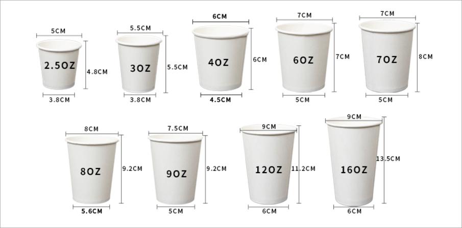 Paper Cup Making SIZE