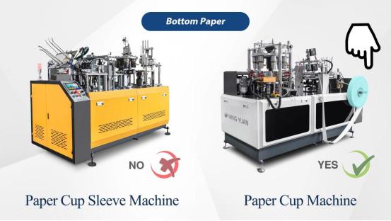 What is the diference between Paper cup making machine and cup sleeve machine?
