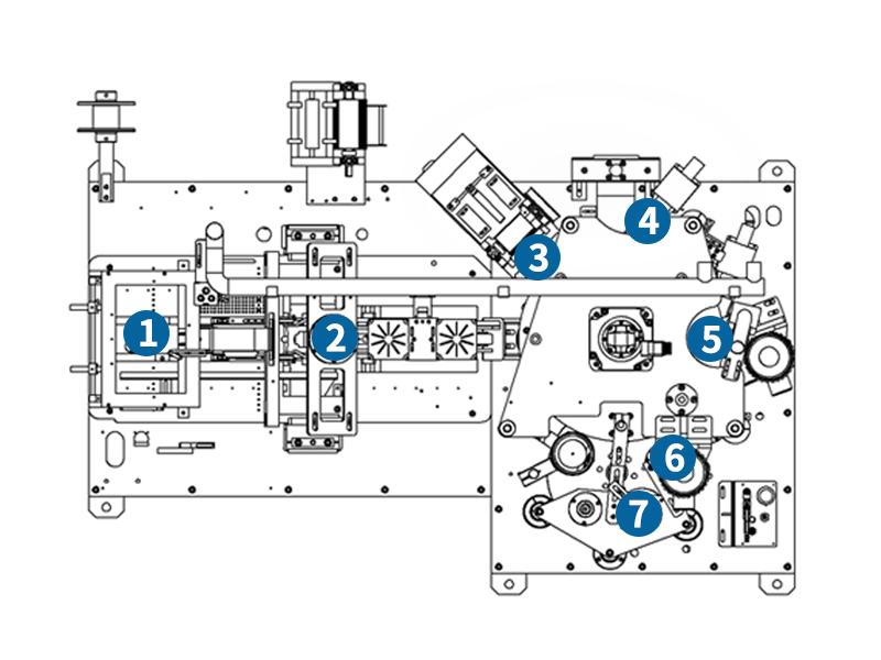 High Speed Paper Cup Machine