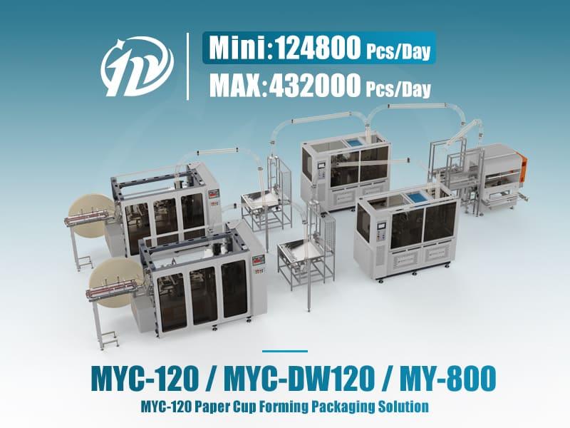 MYC-120 纸杯成型机及双层纸杯生产包装成型线目录