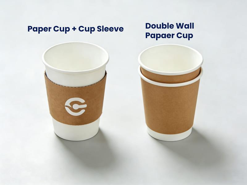 纸杯机械相关示意图 单层 PE 淋膜的咖啡杯,用于热饮