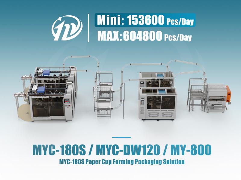 两台 MYC-180S 纸杯机与 MYC-DW120套筒机器和 MY-800 包装