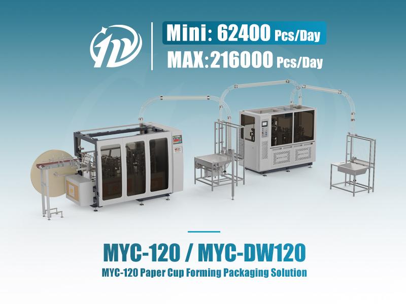 MYC-120 纸杯机配 MYC-DW120 杯套筒机解决方案