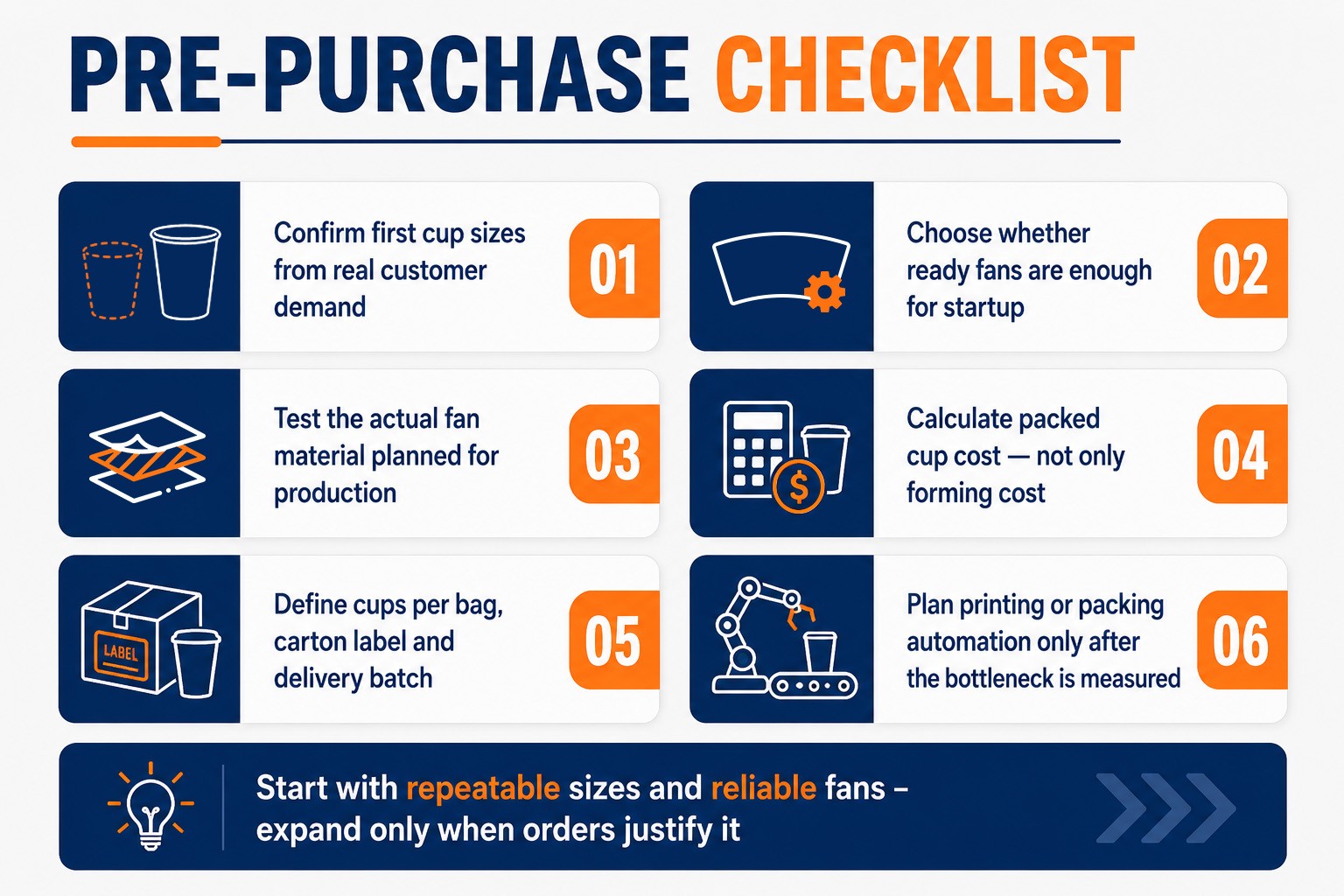 Pre-purchase checklist